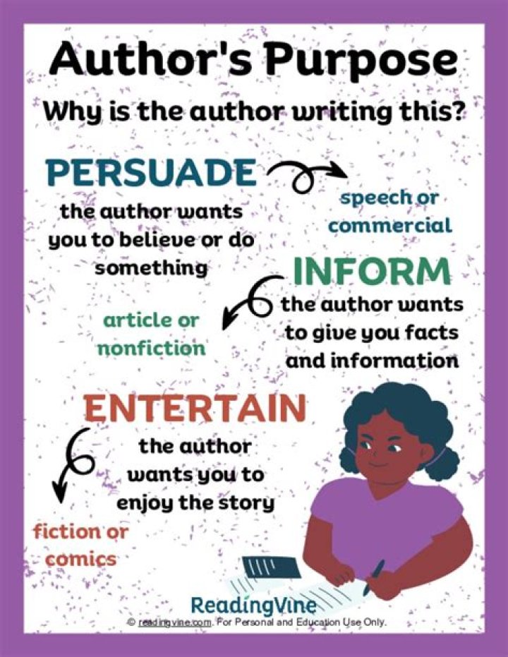 Who is the author of A Beginner Guide? – Celebrity.fm – #1 Official Stars, Business & People Network, Wiki, Success story, Biography & Quotes