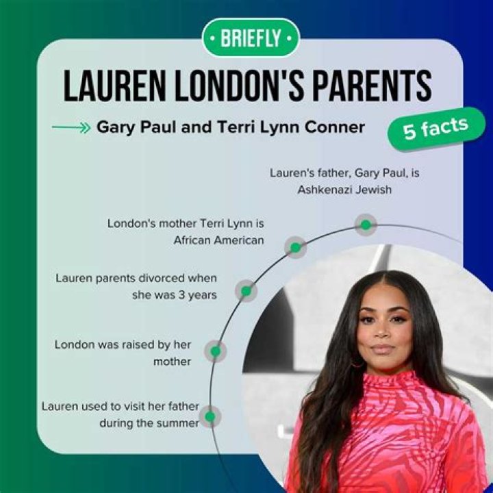 ¿Quién es el padre del primer hijo de Lauren London?