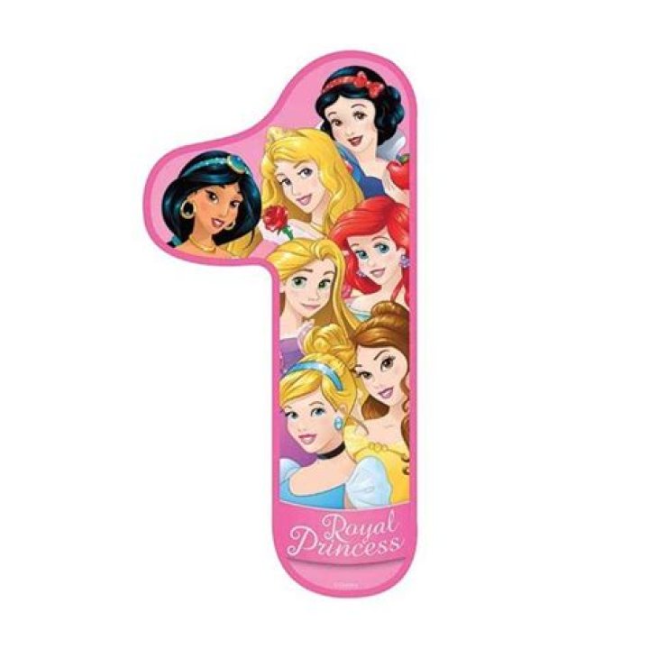 Who is the number 1 Disney princess? – Celebrity.fm – #1 Official Stars, Business & People Network, Wiki, Success story, Biography & Quotes