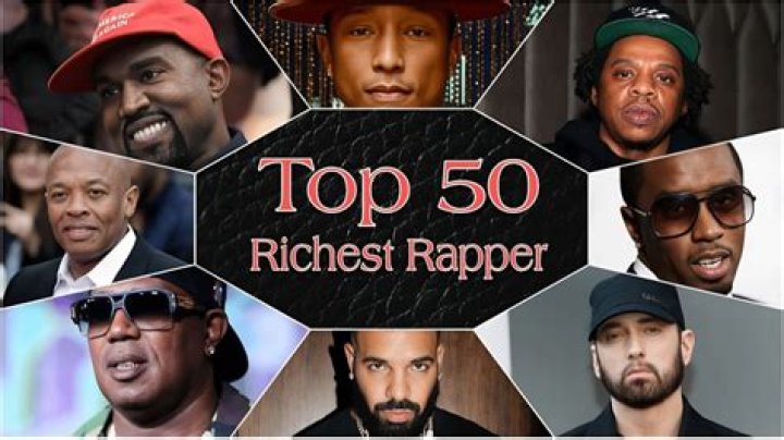 Who is the richest rapper? (Celebrity Interview)