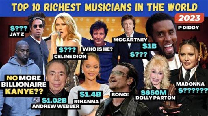 Who is the smartest musician in the world? – Celebrity.fm – #1 Official Stars, Business & People Network, Wiki, Success story, Biography & Quotes