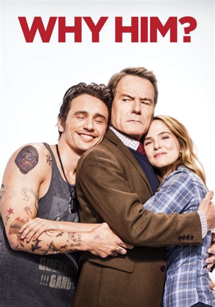 Why Him? (2016 film) - Members profile, Facts, Wiki, Achievements, Net worth 2024 (updated)
