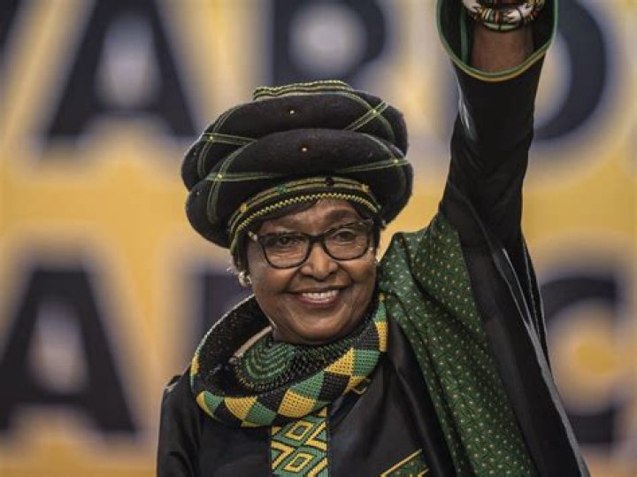 Astrology Birth Chart of Winnie Madikizela Mandela (Politician) 2024
