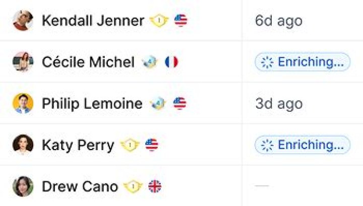 Wwabisabi (YouTube Star) - Age, Birthday, Bio, Facts, Family, Net Worth, Height & More