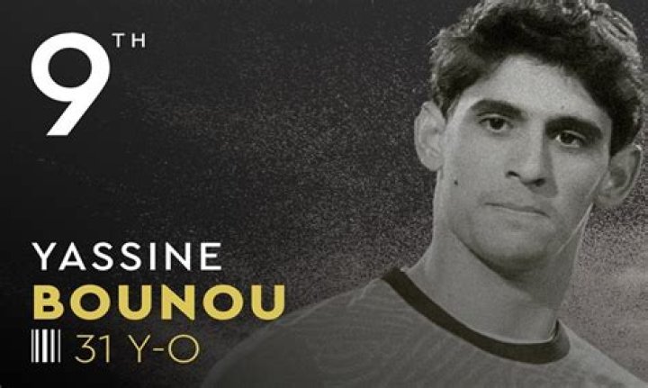 Yassine Bounou (Football Player) - Age, Birthday, Bio, Facts, Family, Net Worth, Height & More