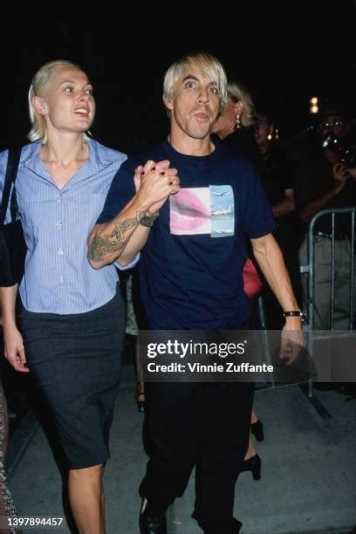 Astrology Birth Chart of Yohanna Logan (Fashion Designer) 2024