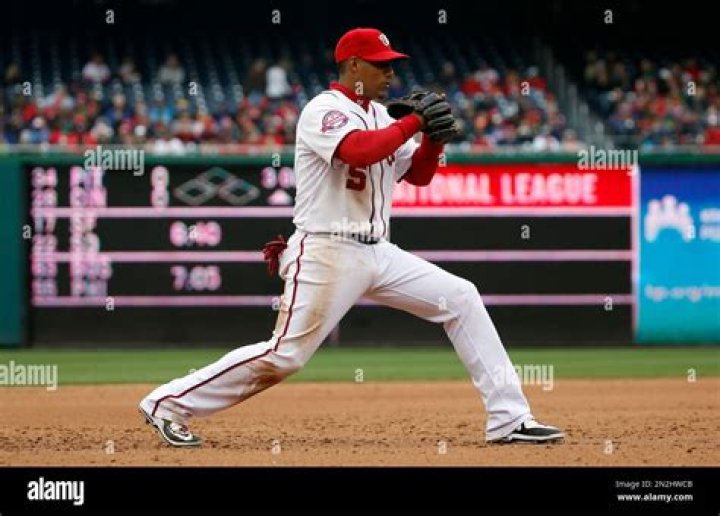 Yunel Escobar (Jugador de Béisbol) - Edad, cumpleaños, biografía, hechos, familia, patrimonio neto, altura y más